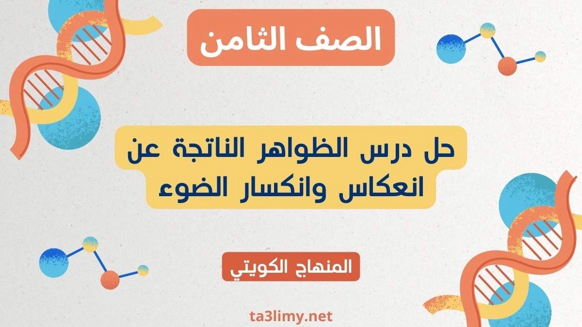 حل درس الظواهر الناتجة عن انعكاس وانكسار الضوء للصف الثامن الكويت