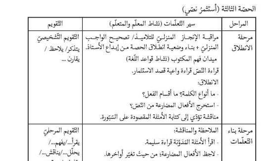 مذكرة لفهم المكتوب اللغة العربية السنة الثالثة متوسط الجيل الثاني