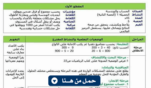 مذكرات سنة ثالثة ابتدائي الجيل الثاني أجند معارفي الحصيلة 1 و 2 مذكرات سنة ثالثة ابتدائي الجيل الثاني أجند معارفي الحصيلة 1 و 2
