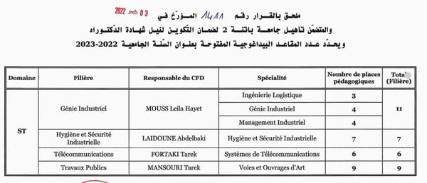 Website of university Batna1 Hadj Lakhdar Algeria - موقع التسجيل في الدكتوراه