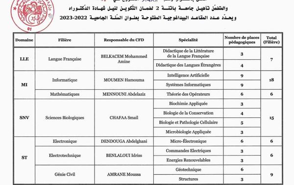 تسجيلات الدكتوراه والتخصصات المفتوحة - جامعة باتنة 1 - Website of university Batna1 Hadj Lakhdar Algeria