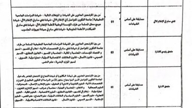 مسابقة توظيف جديدة في وزارة التعليم العالي والبحث العلمي في تيبازة، العاصمة، بومرداس، البليدة 28 منصب