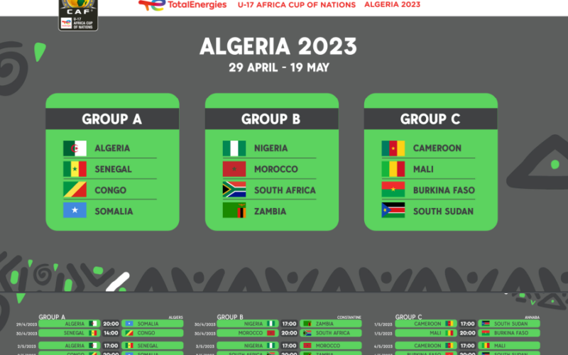 جدول مباريات كاس افريقيا 17 سنة ربع نصف نهائي 2023