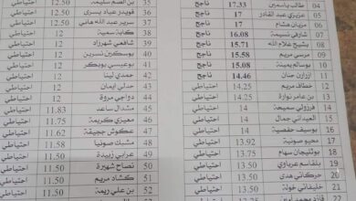 نتائج مسابقة توظيف مركز المحفوظات الوطنية المصدر الرسمي للتوظيف الجزائري