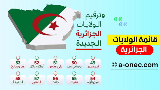 قائمة ولايات الجزائر بالترتيب 58 بالعربية و الفرنسية - liste des nouvelles wilaya en algerie قائمة ولايات الجزائر بالترتيب 58 بالعربية و الفرنسية - liste des nouvelles wilaya en algerie