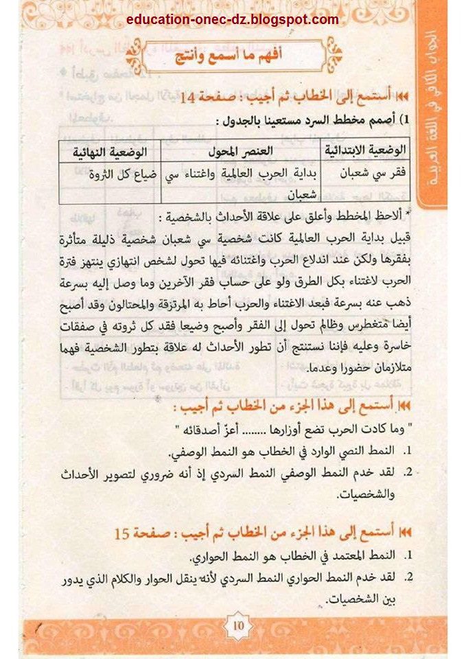 حل انتج ص 15 لغة عربية 4 متوسط